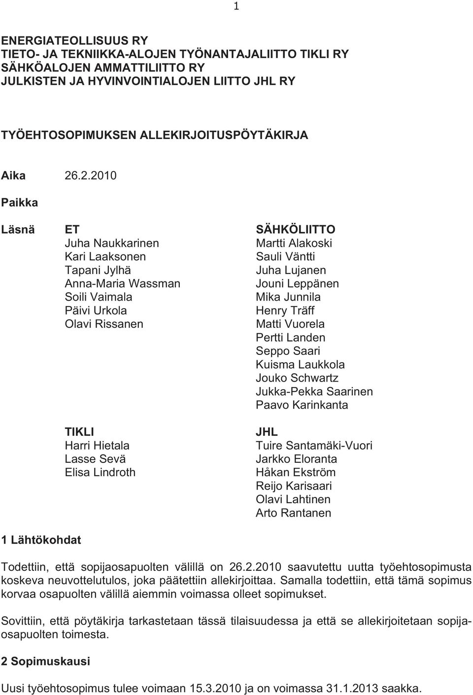 Henry Träff Olavi Rissanen Matti Vuorela Pertti Landen Seppo Saari Kuisma Laukkola Jouko Schwartz Jukka-Pekka Saarinen Paavo Karinkanta TIKLI Harri Hietala Lasse Sevä Elisa Lindroth JHL Tuire