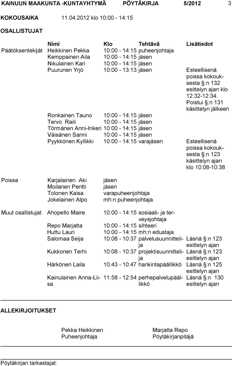 Yrjö 10:00-13:13 jäsen Esteellisenä poissa kokouksesta :n 132 esittelyn ajan klo 12:32-12:34.