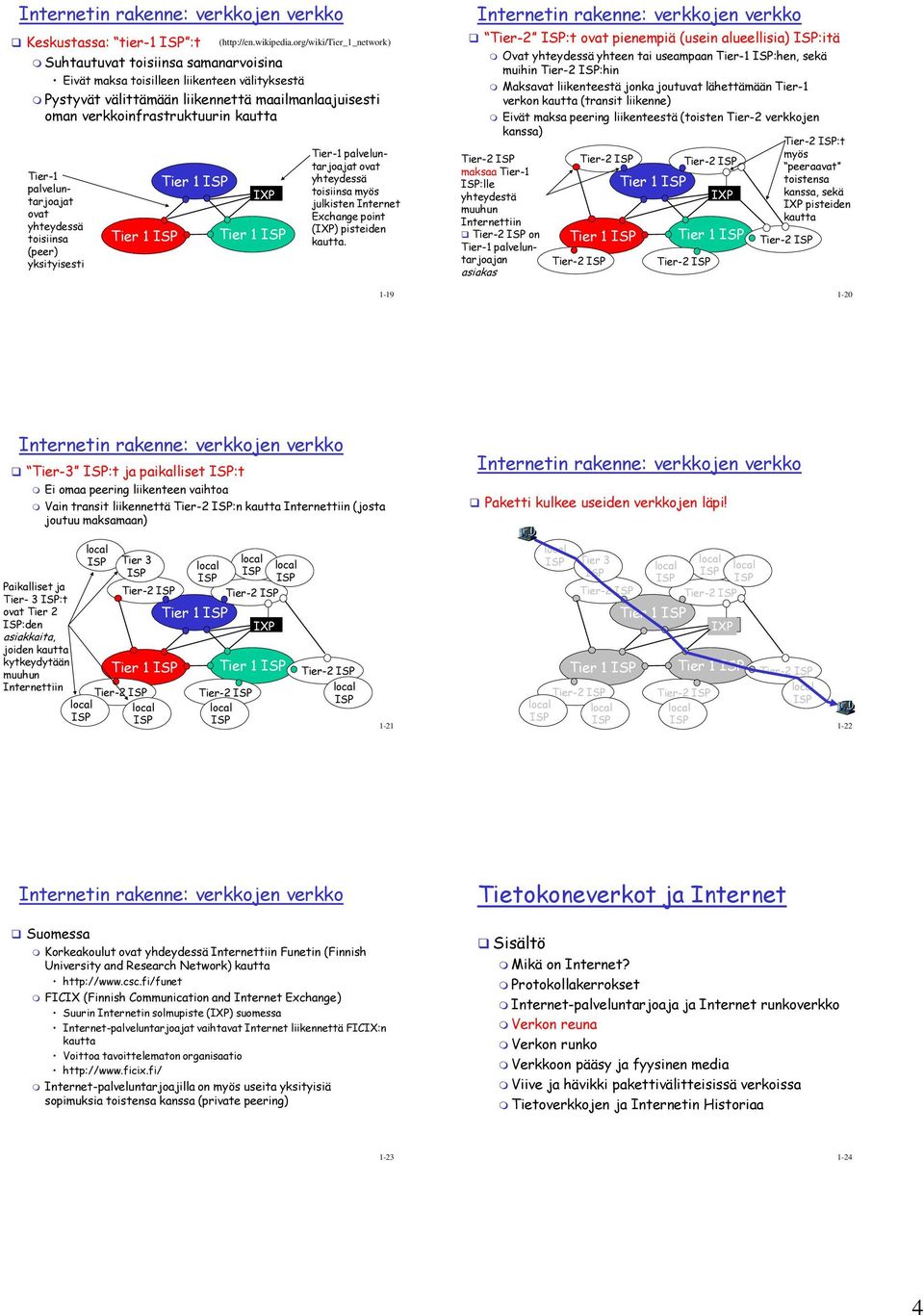 org/wiki/tier_1_network) IXP Tier 1 Tier-1 palveluntarjoajat ovat yhteydessä toisiinsa myös julkisten Internet Exchange point (IXP) pisteiden kautta.