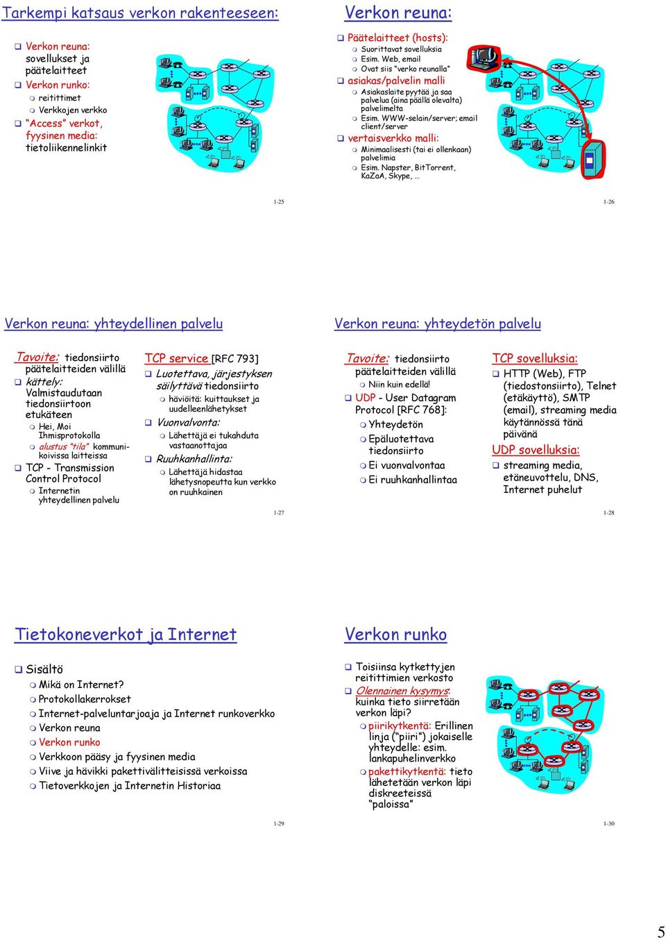 WWW-selain/server; email client/server vertaisverkko malli: inimaalisesti (tai ei ollenkaan) palvelimia Esim.