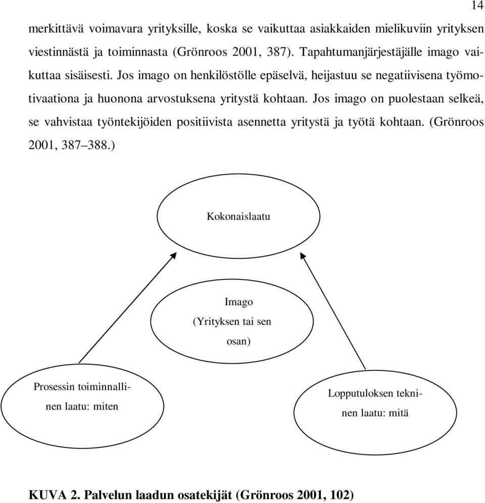 Jos imago on henkilöstölle epäselvä, heijastuu se negatiivisena työmotivaationa ja huonona arvostuksena yritystä kohtaan.