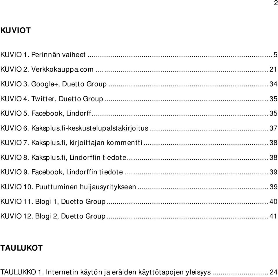 .. 38 KUVIO 8. Kaksplus.fi, Lindorffin tiedote... 38 KUVIO 9. Facebook, Lindorffin tiedote... 39 KUVIO 10. Puuttuminen huijausyritykseen.
