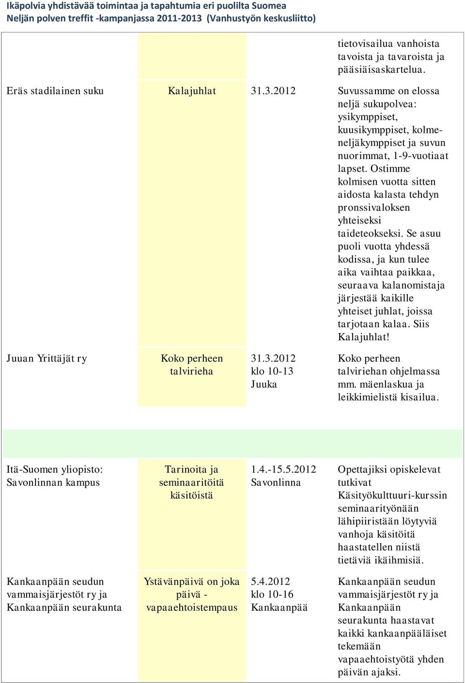 Ostimme kolmisen vuotta sitten aidosta kalasta tehdyn pronssivaloksen yhteiseksi taideteokseksi.