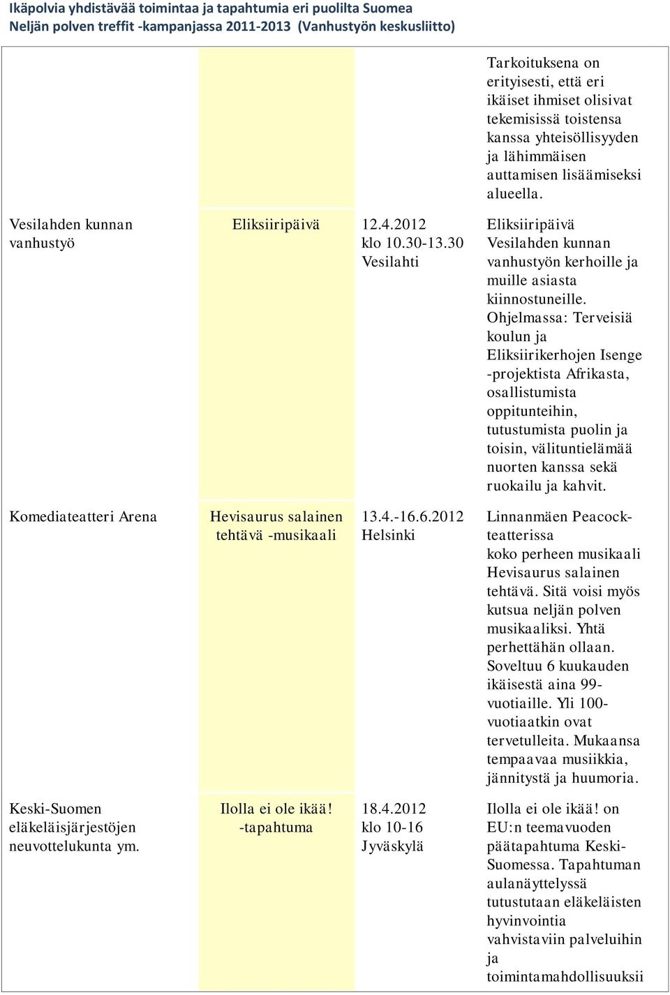 Eliksiiripäivä Vesilahden kunnan vanhustyön kerhoille ja muille asiasta kiinnostuneille.