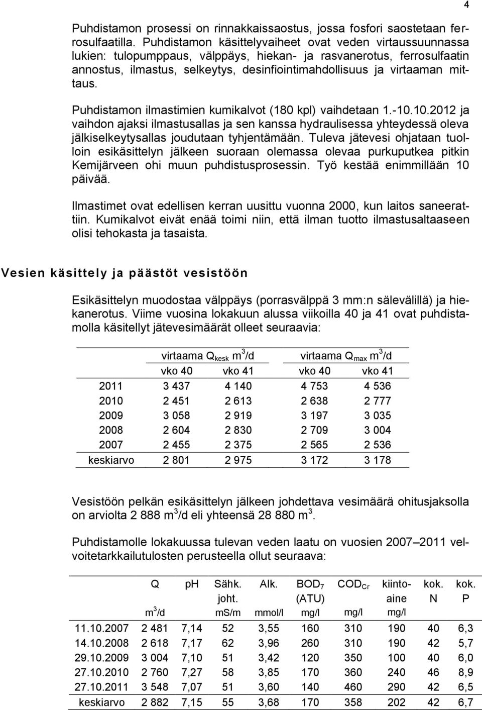 mittaus. Puhdistamon ilmastimien kumikalvot (180 kpl) vaihdetaan 1.-10.10.2012 ja vaihdon ajaksi ilmastusallas ja sen kanssa hydraulisessa yhteydessä oleva jälkiselkeytysallas joudutaan tyhjentämään.