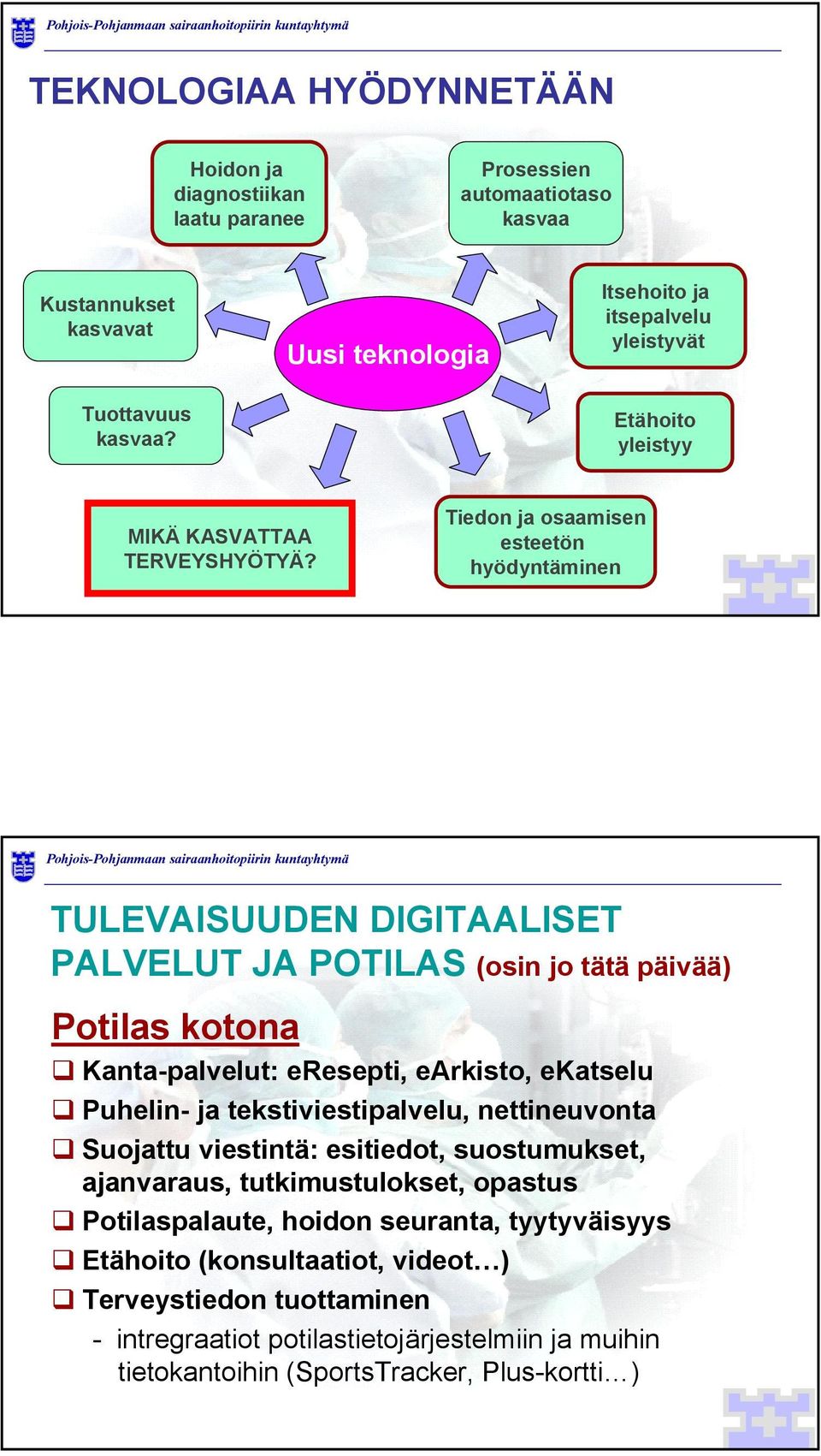 Tiedon ja osaamisen esteetön hyödyntäminen TULEVAISUUDEN DIGITAALISET PALVELUT JA POTILAS (osin jo tätä päivää) Potilas kotona Kanta-palvelut: eresepti, earkisto, ekatselu Puhelin- ja