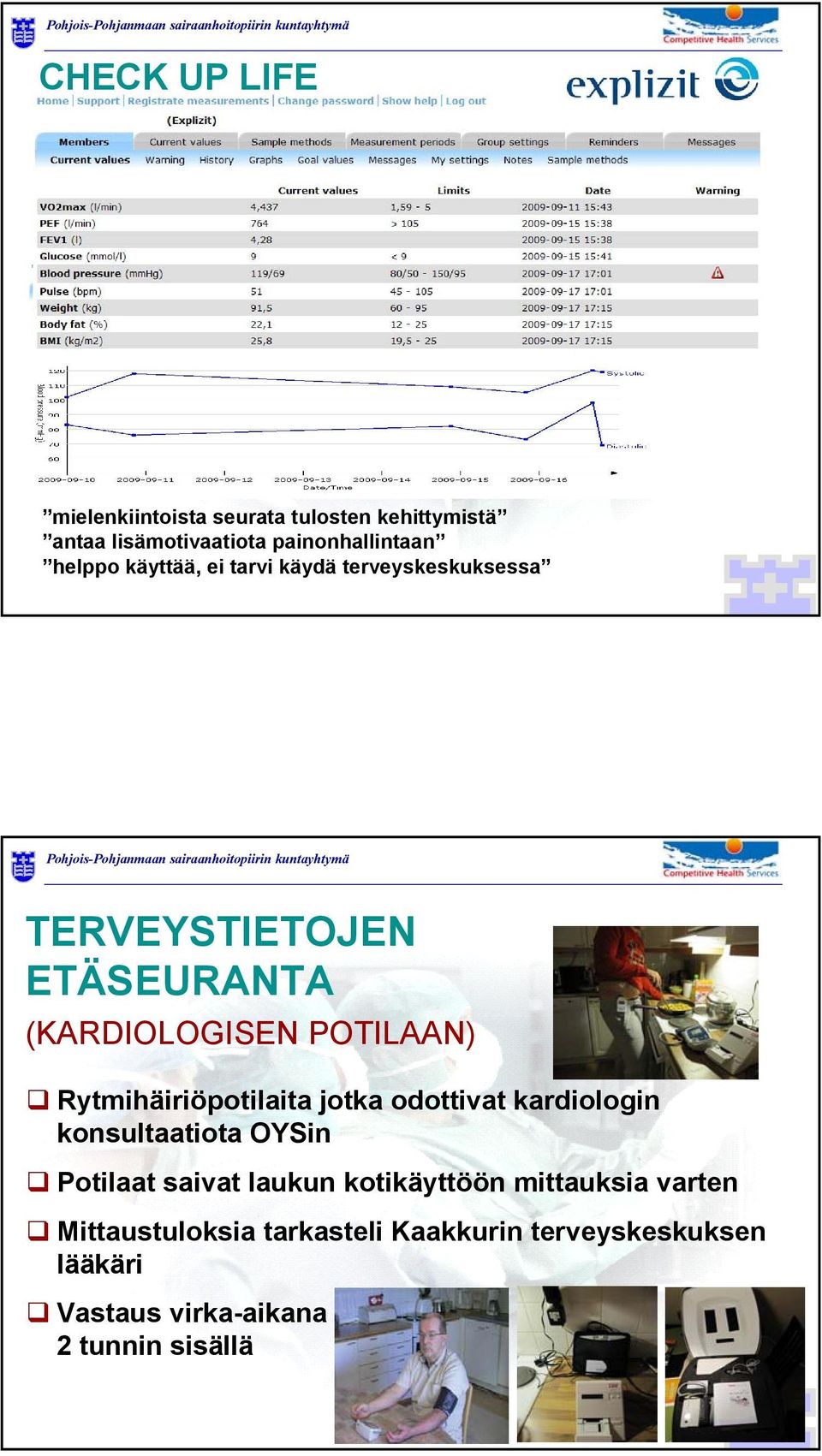 Rytmihäiriöpotilaita jotka odottivat kardiologin konsultaatiota OYSin Potilaat saivat laukun kotikäyttöön