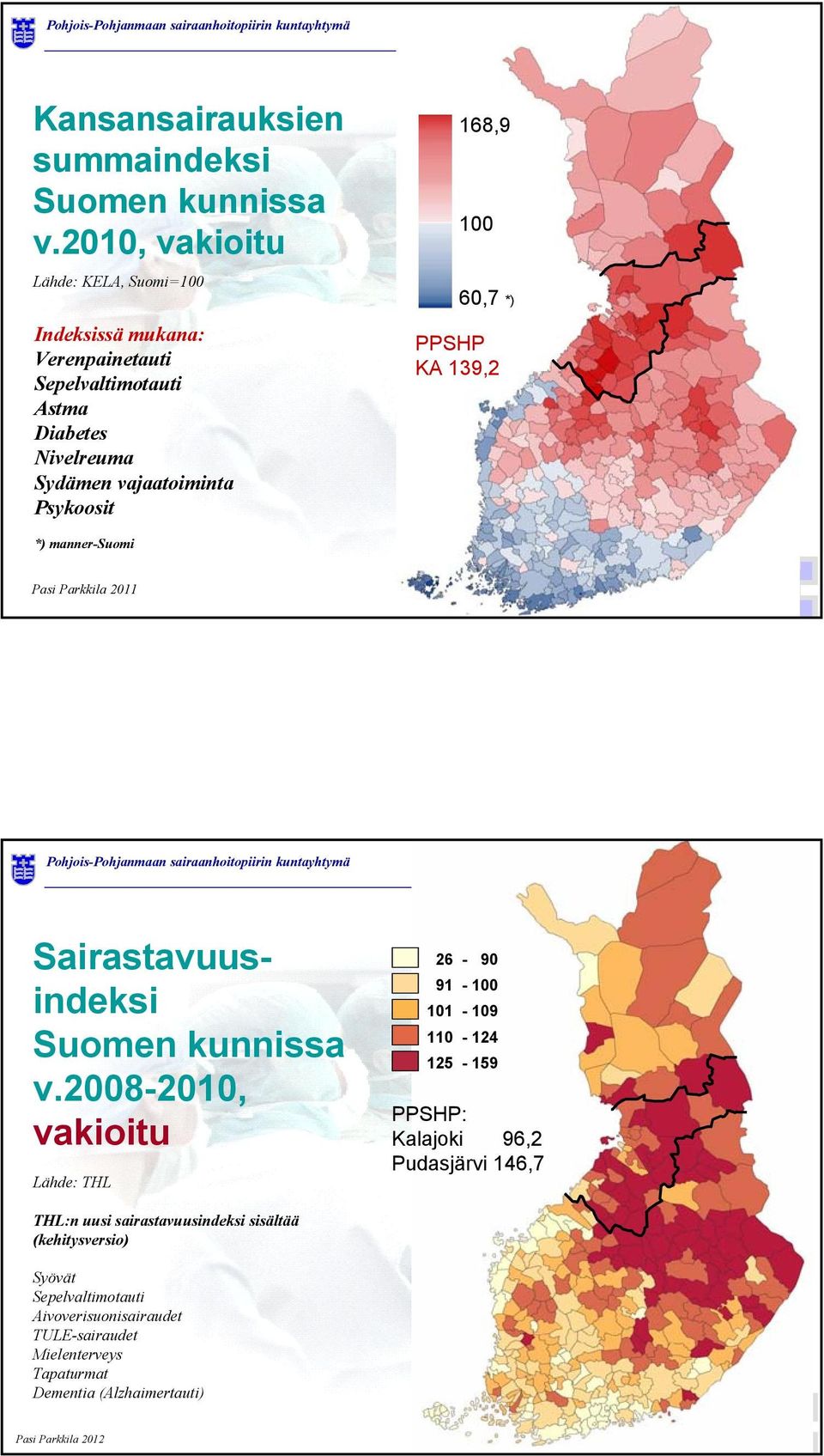 168,9 100 60,7 *) PPSHP KA 139,2 *) manner-suomi Pasi Parkkila 2011 Sairastavuusindeksi Suomen kunnissa v.