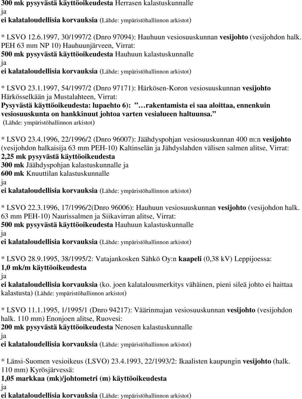 ) Hauhuunjärveen, Virrat: 500 mk pysyvästä käyttöoikeudesta Hauhuun kalastuskunnalle * LSVO 23.1.