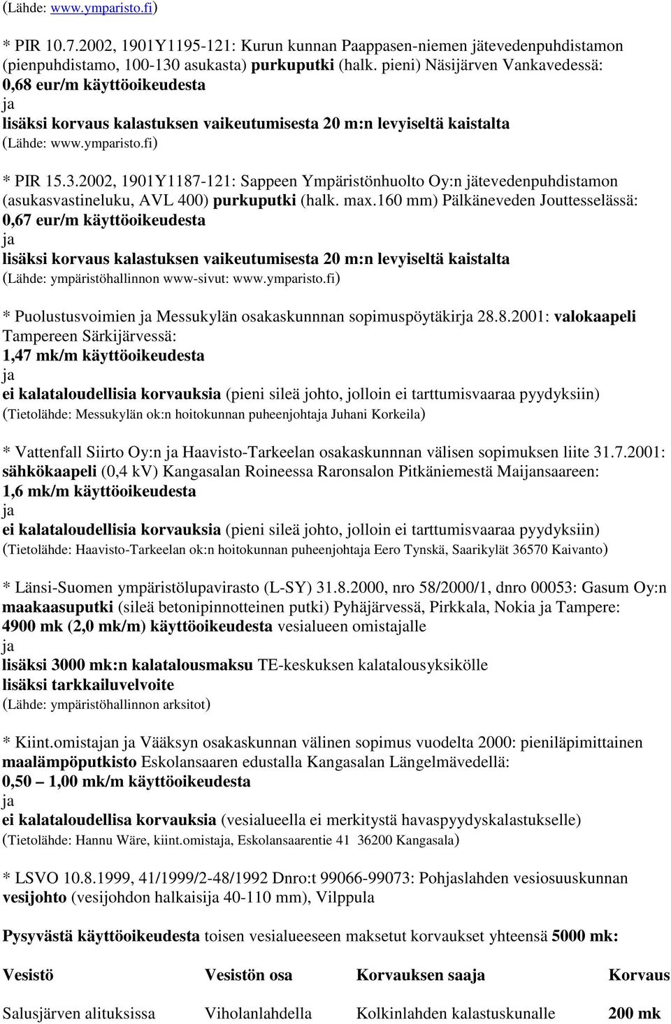 160 mm) Pälkäneveden Jouttesselässä: 0,67 eur/m käyttöoikeudesta (Lähde: ympäristöhallinnon www-sivut: www.ymparisto.fi) * Puolustusvoimien Messukylän osakaskunnnan sopimuspöytäkir 28.