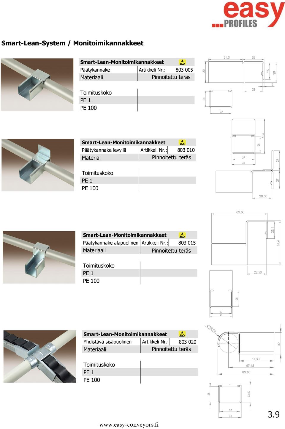 : 803 010 Material Smart-Lean-Monitoimikannakkeet Päätykannake alapuolinen Artikkeli Nr.