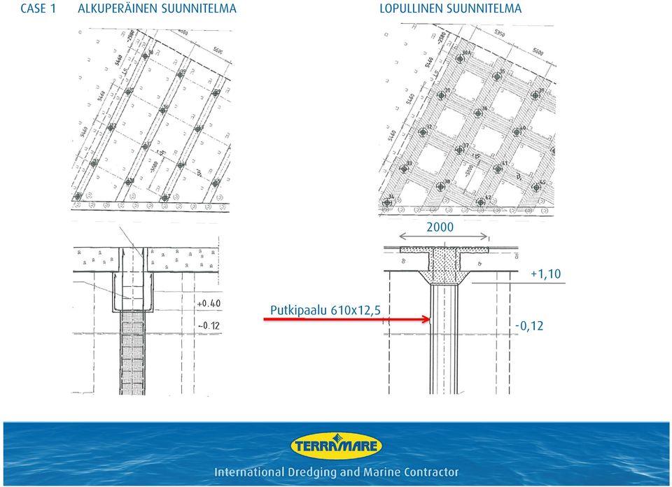 SUUNNITELMA 2000 +1,10