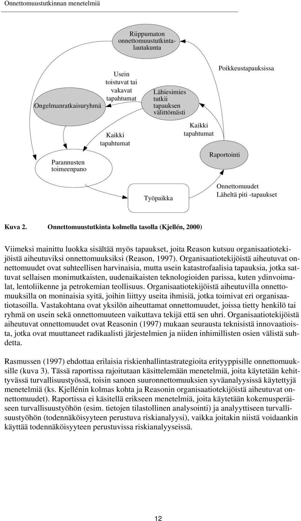 Onnettomuustutkinta kolmella tasolla (Kjellén, 2000) Viimeksi mainittu luokka sisältää myös tapaukset, joita Reason kutsuu organisaatiotekijöistä aiheutuviksi onnettomuuksiksi (Reason, 1997).