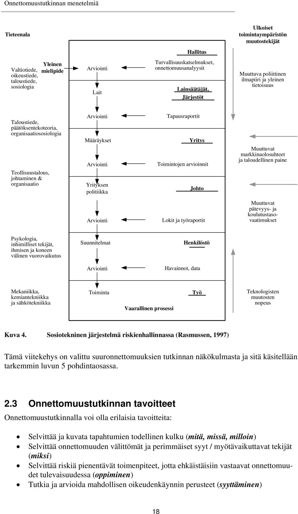 Arviointi Yrityksen politiikka Tapausraportit Yritys Toimintojen arvioinnit Johto Muuttuvat markkinaolosuhteet ja taloudellinen paine Arviointi Lokit ja työraportit Muuttuvat pätevyys- ja