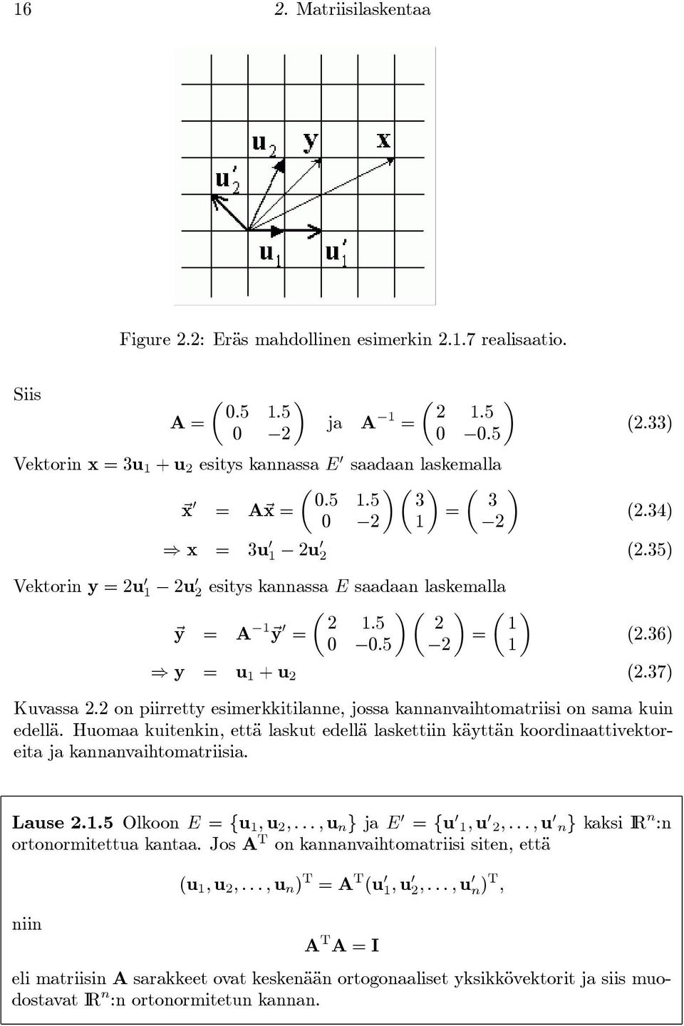 35) Vektorin y =2u 1 2u 2 esitys kannassa E saadaan laskemalla ~y = µ µ µ A 1 ~y 2 1.5 2 1 = = 0 0.5 2 1 (2.36) y = u 1 + u 2 (2.37) Kuvassa 2.