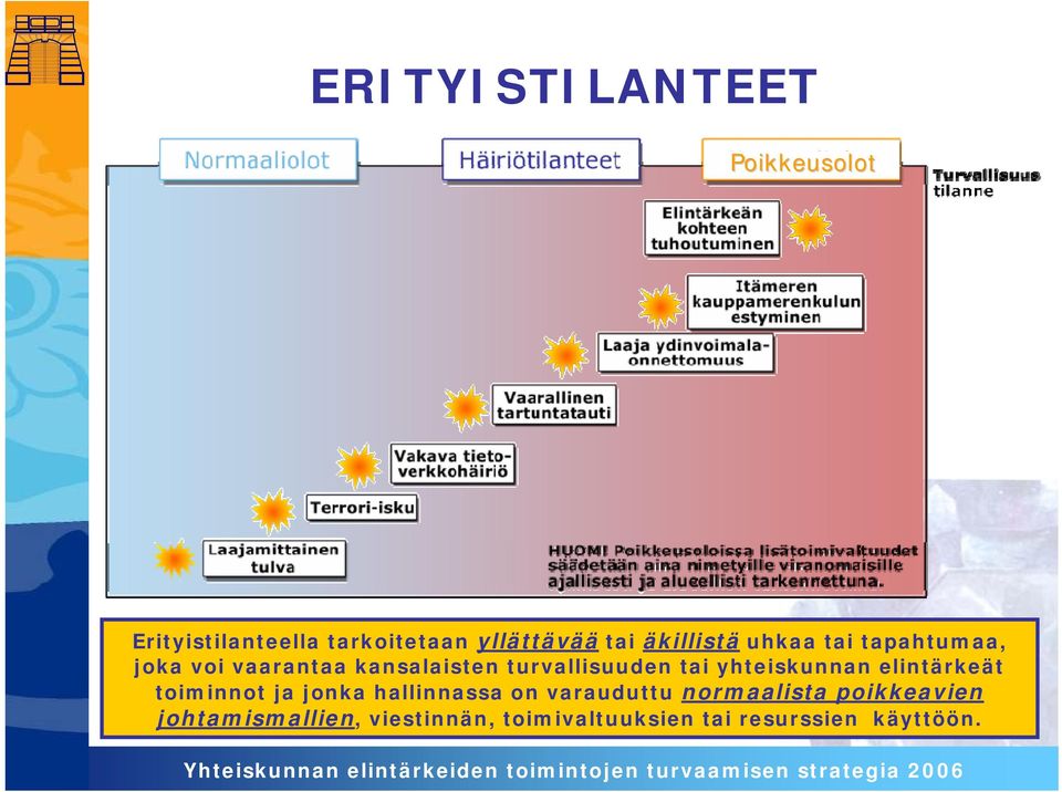 tai yhteiskunnan elintärkeät toiminnot ja jonka hallinnassa on varauduttu