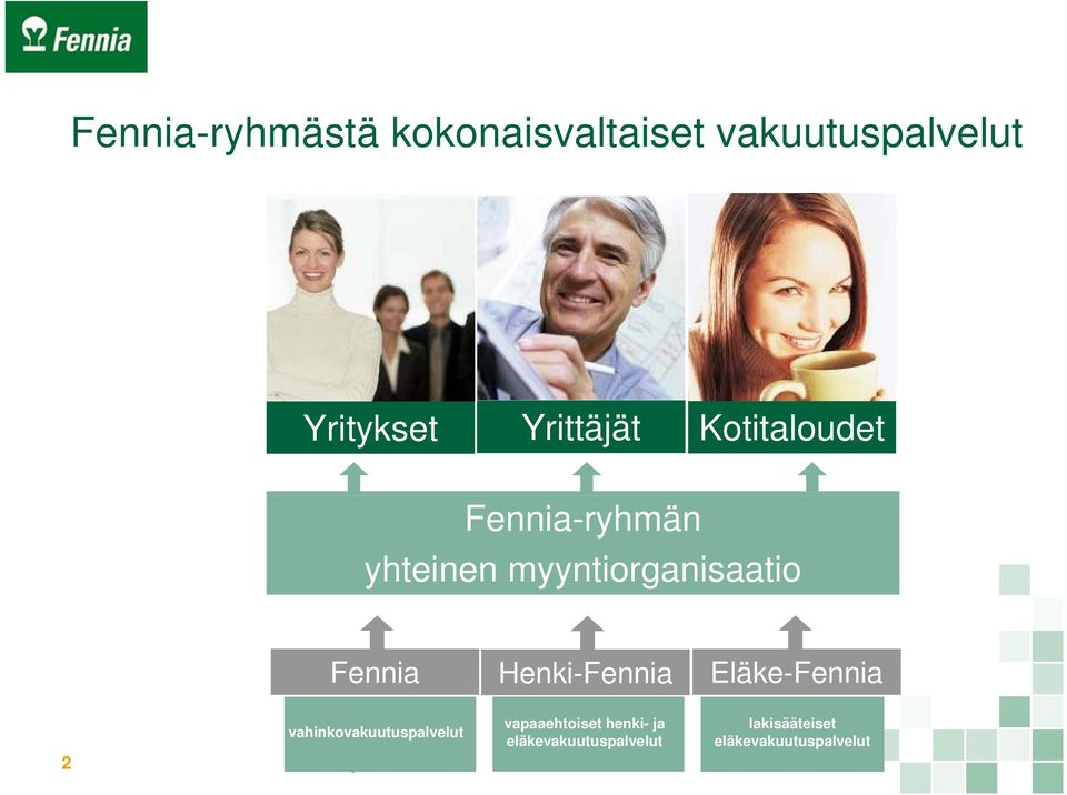 Henki-Fennia Eläke-Fennia vahinkovakuutuspalvelut 2 Eija Ronkainen