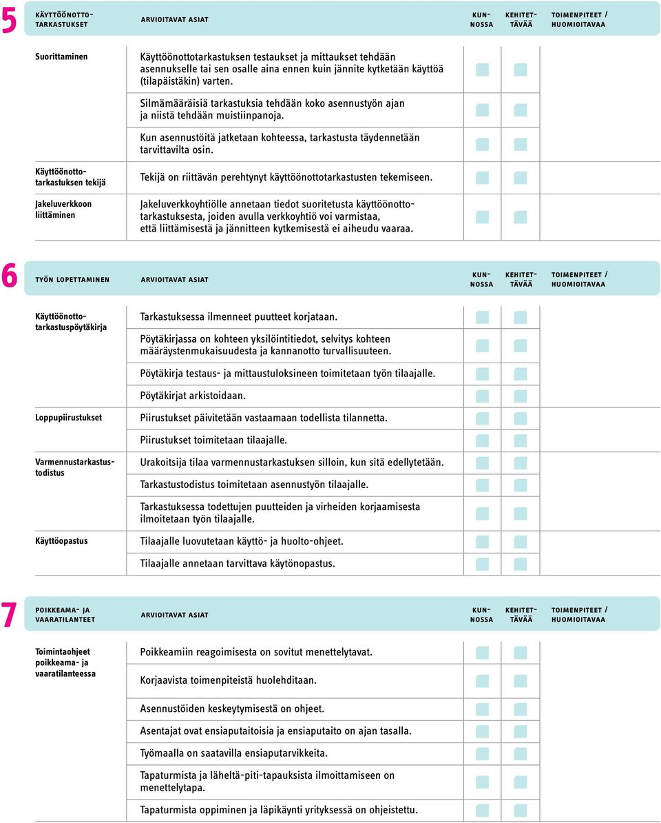 Käyttöönottotarkastuksen tekijä Tekijä on riittävän perehtynyt käyttöönottotarkastusten tekemiseen.