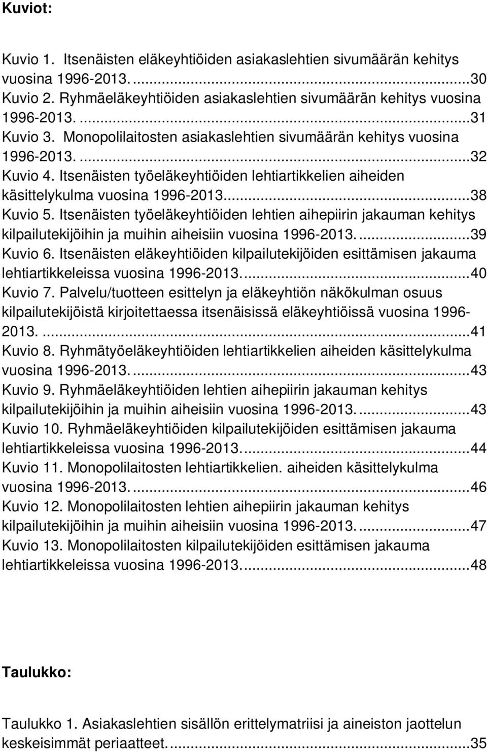 Itsenäisten työeläkeyhtiöiden lehtien aihepiirin jakauman kehitys kilpailutekijöihin ja muihin aiheisiin vuosina 1996-2013.... 39 Kuvio 6.