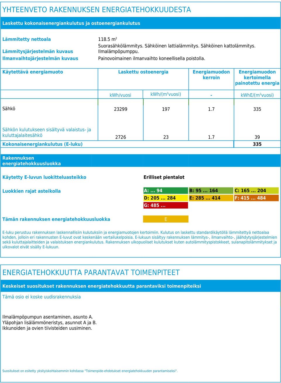 Painovoimainen ilmanvaihto koneellisella poistolla.