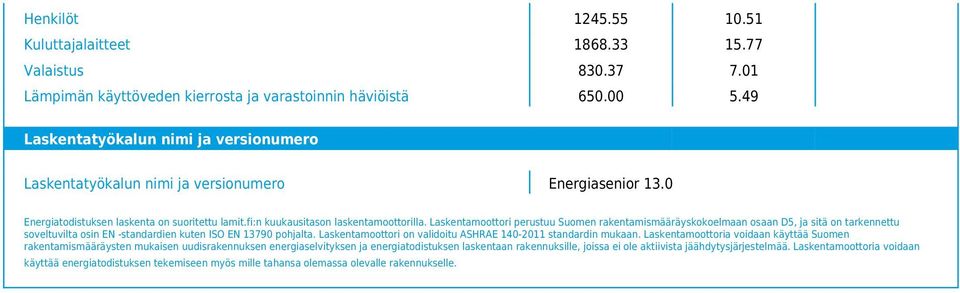 Laskentamoottori perustuu Suomen rakentamismääräyskokoelmaan osaan D5, ja sitä on tarkennettu soveltuvilta osin EN -standardien kuten ISO EN 1790 pohjalta.