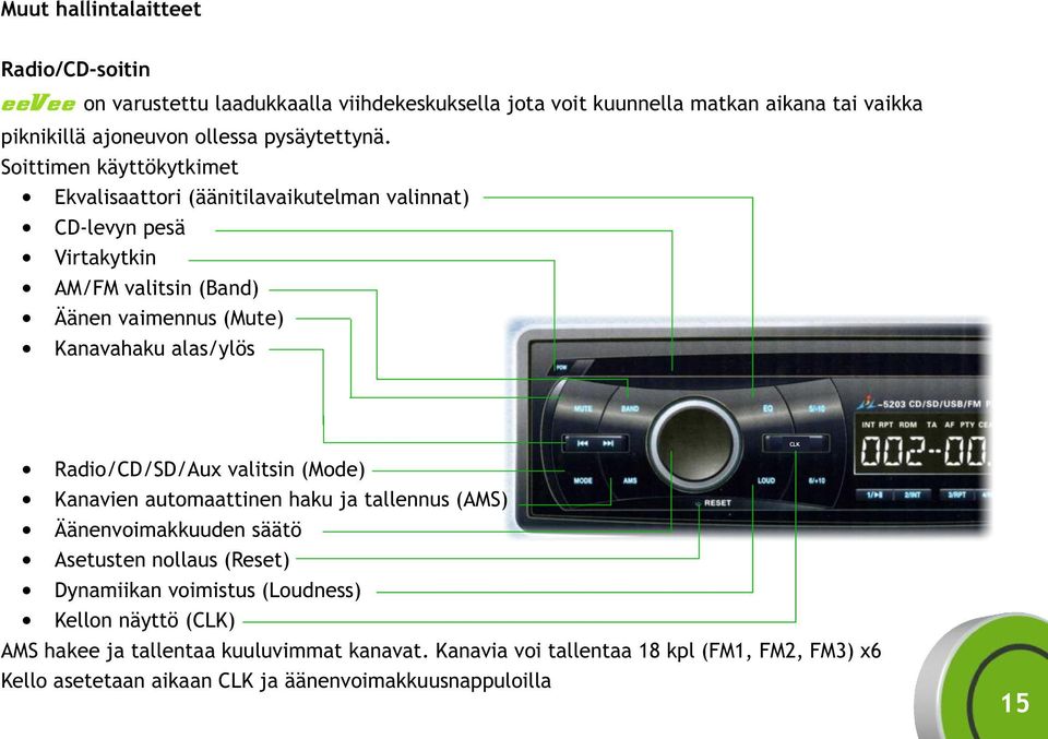 Soittimen käyttökytkimet Ekvalisaattori (äänitilavaikutelman valinnat) CD-levyn pesä Virtakytkin AM/FM valitsin (Band) Äänen vaimennus (Mute) Kanavahaku alas/ylös CLK