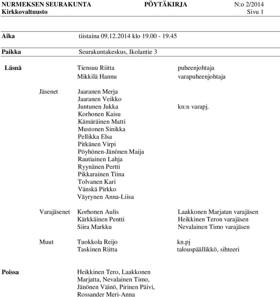 Matti Mustonen Sinikka Pellikka Elsa Pitkänen Virpi Pöyhönen-Jänönen Maija Rautiainen Lahja Ryynänen Pertti Pikkarainen Tiina Tolvanen Kari Vänskä Pirkko Väyrynen Anna-Liisa kn:n varapj.