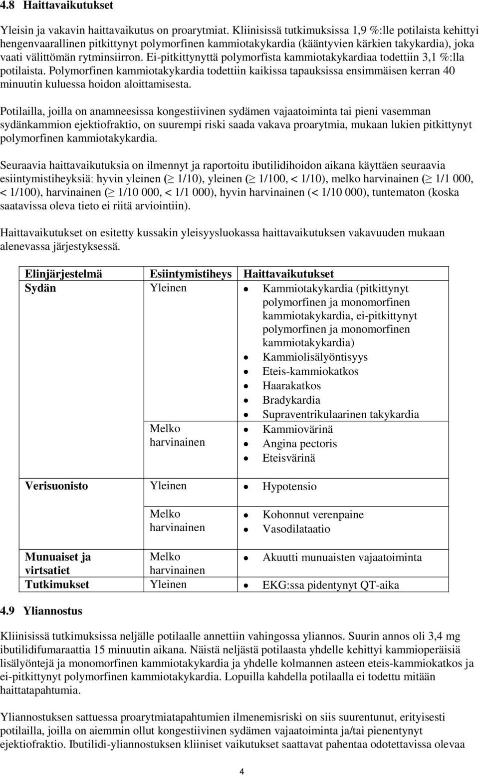 Ei-pitkittynyttä polymorfista kammiotakykardiaa todettiin 3,1 %:lla potilaista.