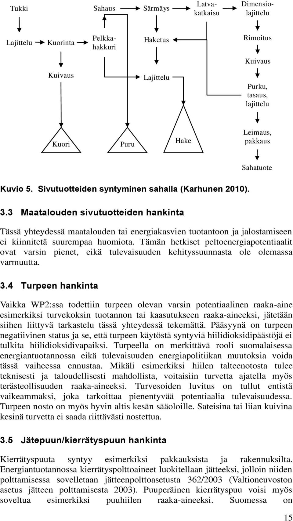 3 Maatalouden sivutuotteiden hankinta Tässä yhteydessä maatalouden tai energiakasvien tuotantoon ja jalostamiseen ei kiinnitetä suurempaa huomiota.