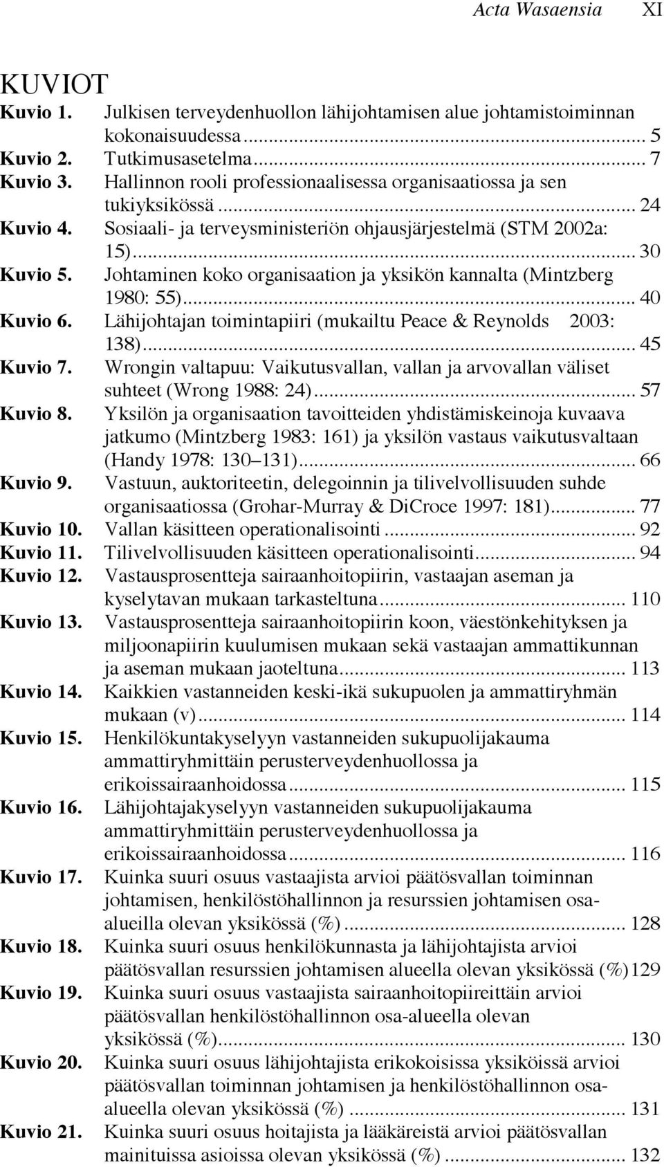 Johtaminen koko organisaation ja yksikön kannalta (Mintzberg 1980: 55)... 40 Kuvio 6. Lähijohtajan toimintapiiri (mukailtu Peace & Reynolds 2003: 138)... 45 Kuvio 7.