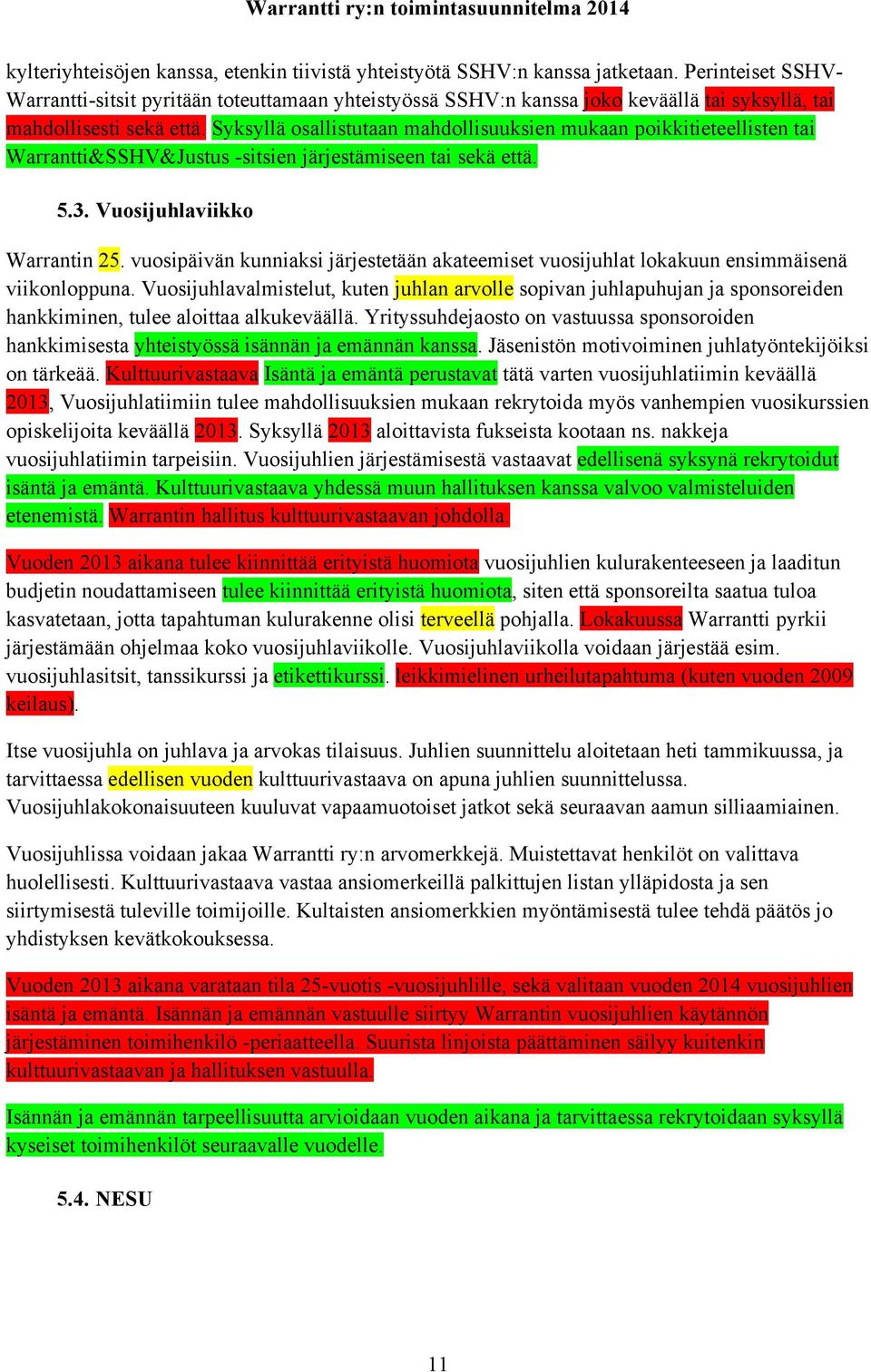 Syksyllä osallistutaan mahdollisuuksien mukaan poikkitieteellisten tai Warrantti&SSHV&Justus -sitsien järjestämiseen tai sekä että. 5.3. Vuosijuhlaviikko Warrantin 25.