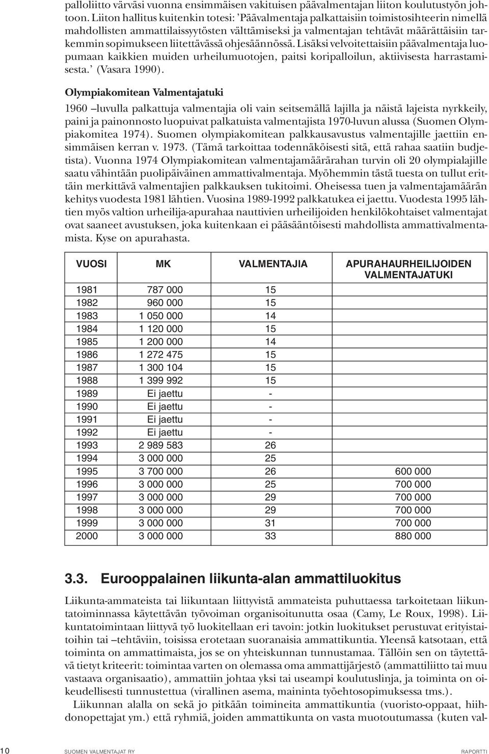 liitettävässä ohjesäännössä. Lisäksi velvoitettaisiin päävalmentaja luopumaan kaikkien muiden urheilumuotojen, paitsi koripalloilun, aktiivisesta harrastamisesta. (Vasara 1990).