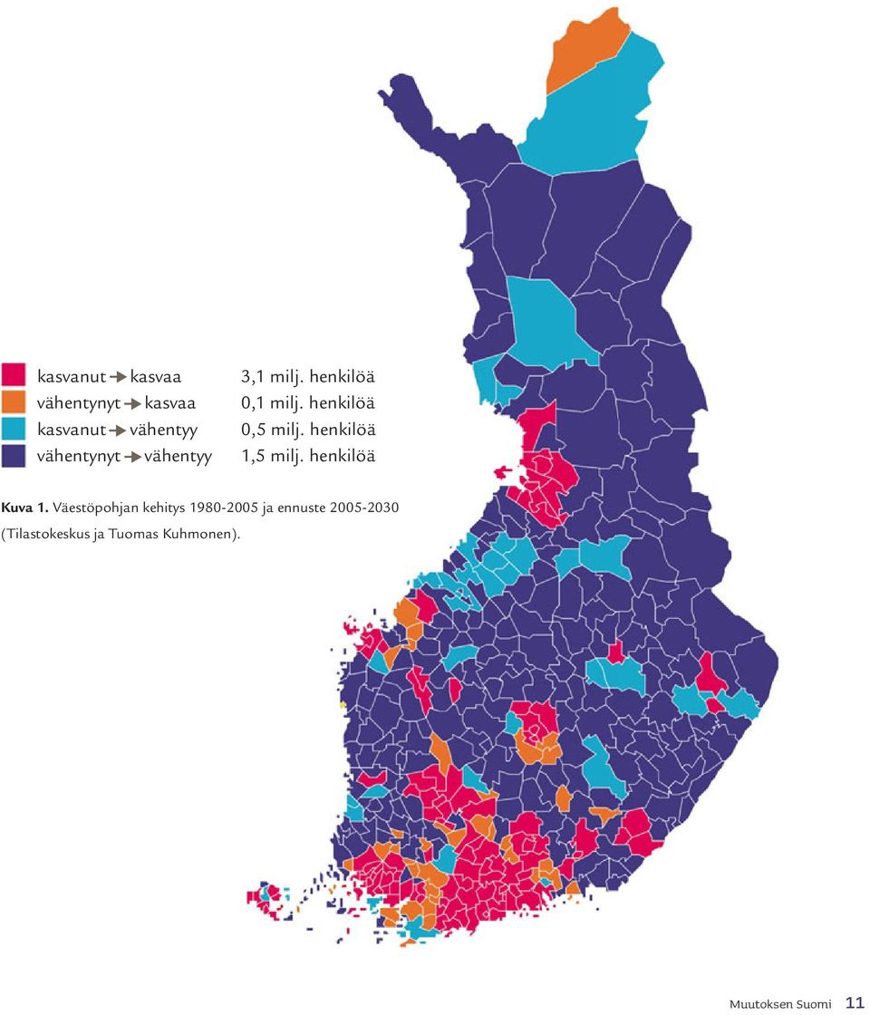 henkilöä vähentynyt vähentyy 1,5 milj. henkilöä Kuva 1.