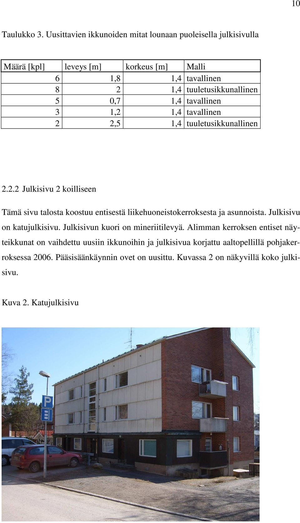 1,4 tavallinen 3 1,2 1,4 tavallinen 2 2,5 1,4 tuuletusikkunallinen 2.2.2 Julkisivu 2 koilliseen Tämä sivu talosta koostuu entisestä liikehuoneistokerroksesta ja asunnoista.