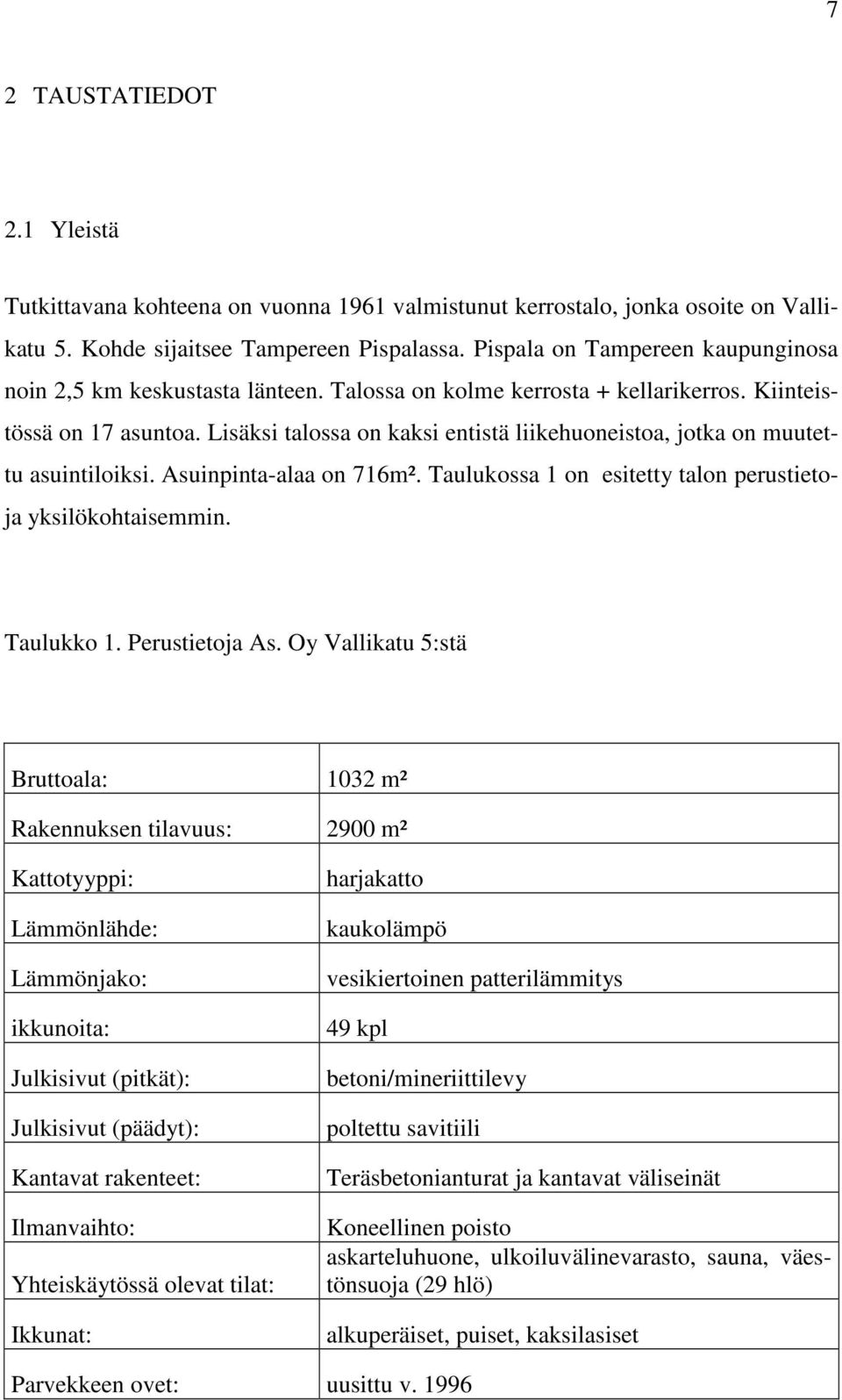 Lisäksi talossa on kaksi entistä liikehuoneistoa, jotka on muutettu asuintiloiksi. Asuinpinta-alaa on 716m². Taulukossa 1 on esitetty talon perustietoja yksilökohtaisemmin. Taulukko 1.