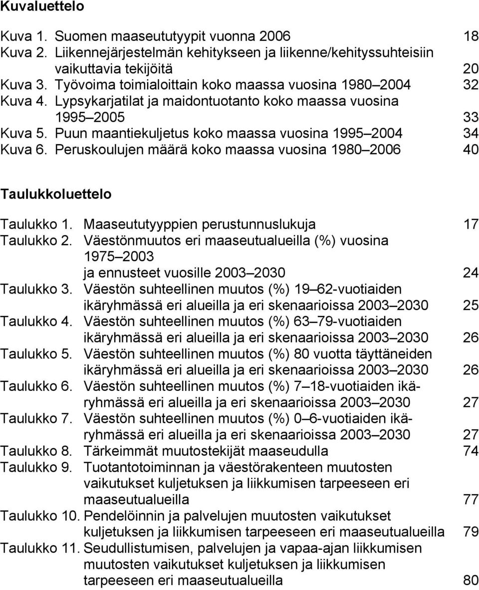 Puun maantiekuljetus koko maassa vuosina 1995 2004 34 Kuva 6. Peruskoulujen määrä koko maassa vuosina 1980 2006 40 Taulukkoluettelo Taulukko 1. Maaseututyyppien perustunnuslukuja 17 Taulukko 2.