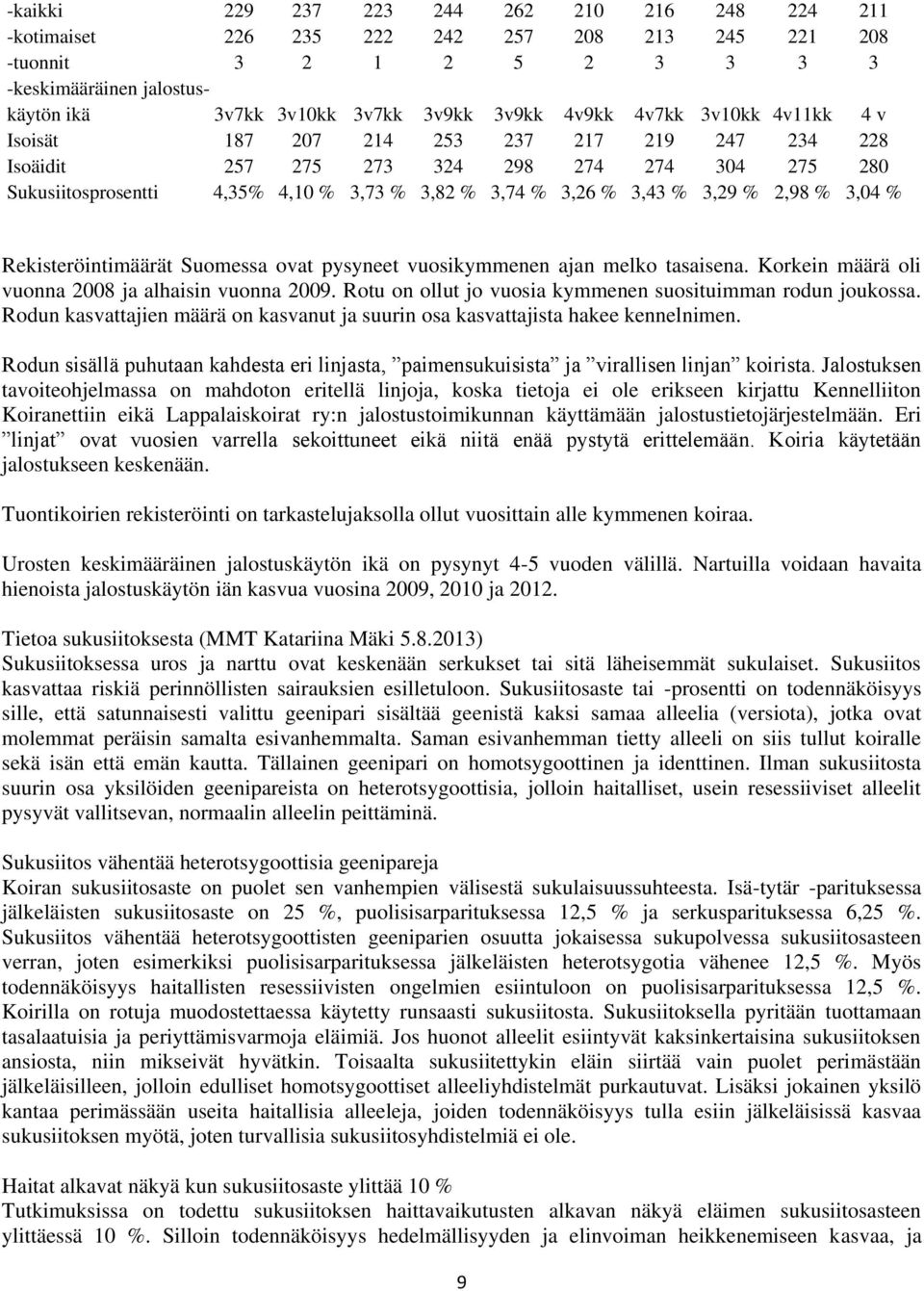 % 2,98 % 3,04 % Rekisteröintimäärät Suomessa ovat pysyneet vuosikymmenen ajan melko tasaisena. Korkein määrä oli vuonna 2008 ja alhaisin vuonna 2009.