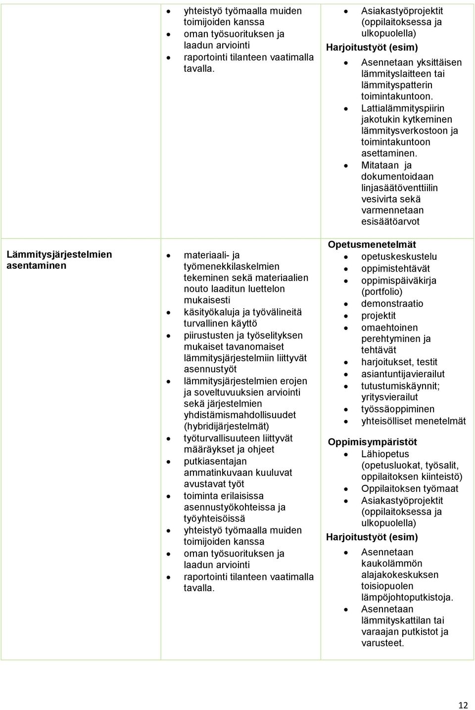 Lattialämmityspiirin jakotukin kytkeminen lämmitysverkostoon ja toimintakuntoon asettaminen.