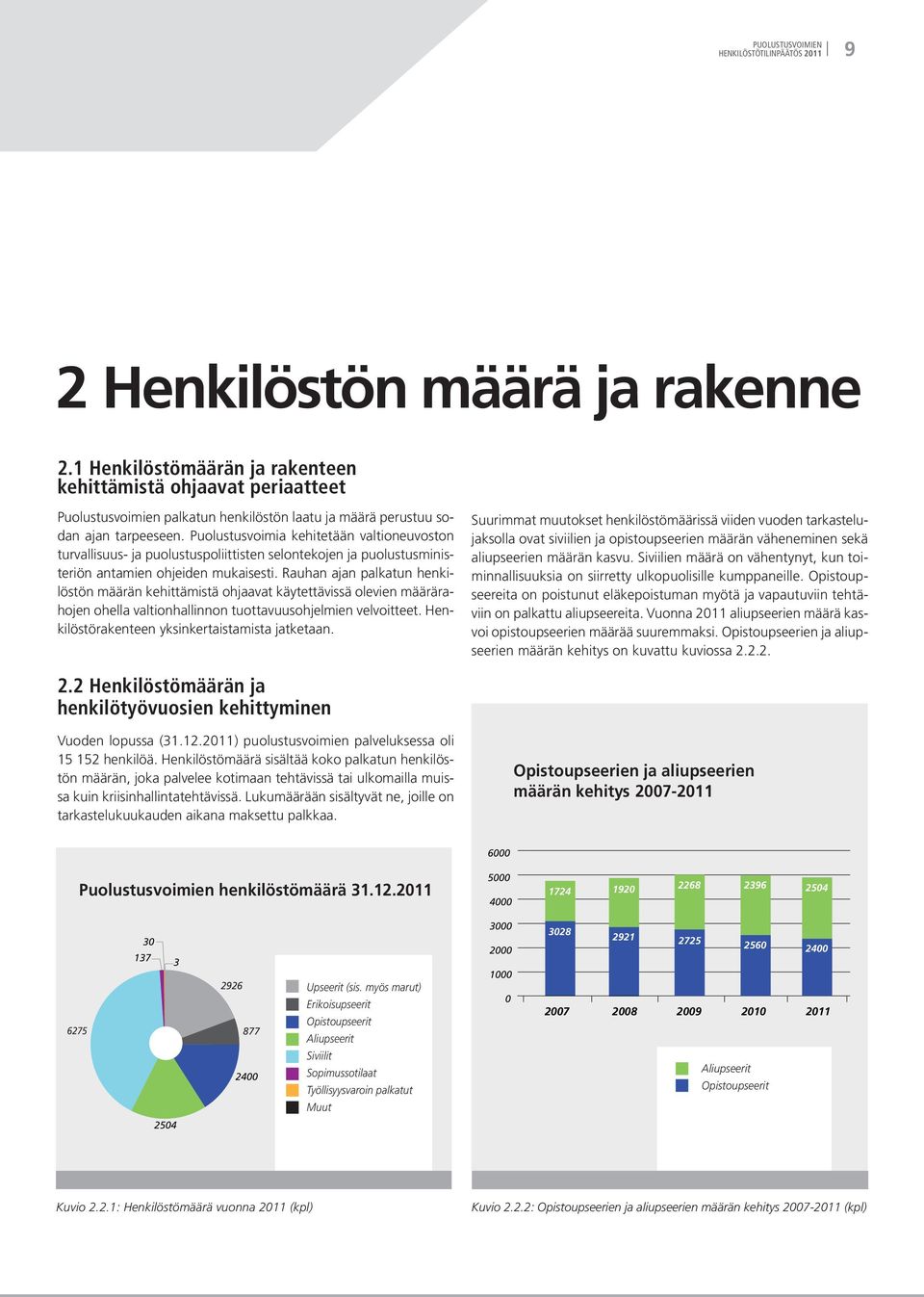 Puolustusvoimia kehitetään valtioneuvoston turvallisuus ja puolustuspoliittisten selontekojen ja puolustusministeriön antamien ohjeiden mukaisesti.