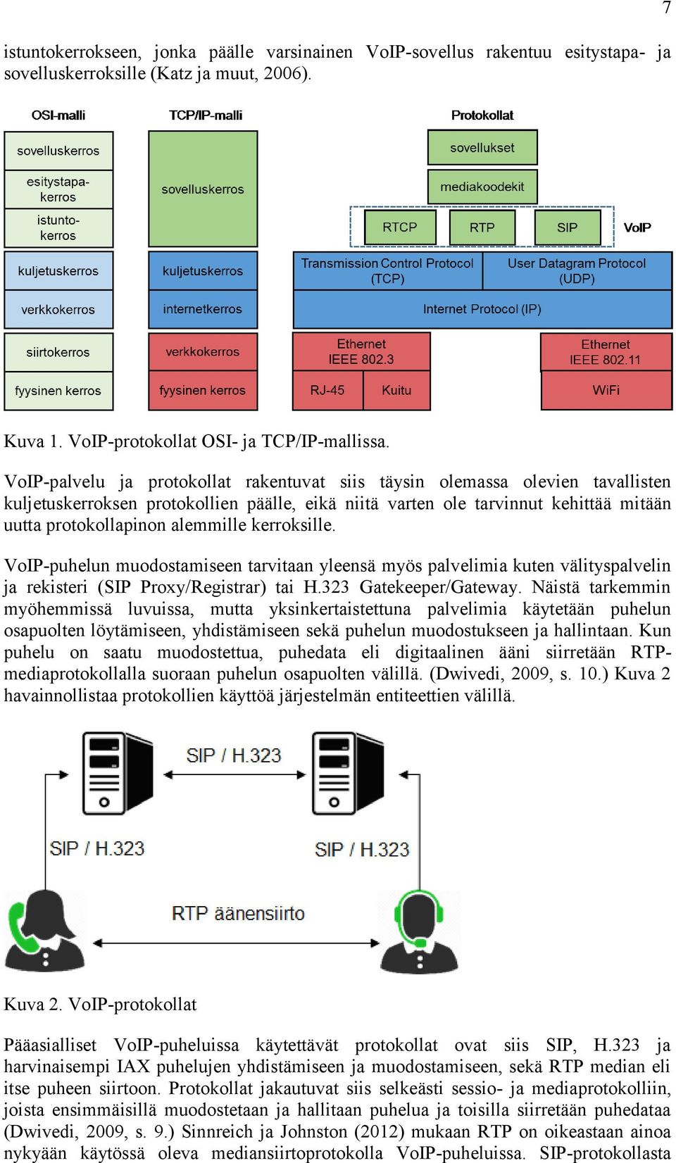 kerroksille. VoIP-puhelun muodostamiseen tarvitaan yleensä myös palvelimia kuten välityspalvelin ja rekisteri (SIP Proxy/Registrar) tai H.323 Gatekeeper/Gateway.