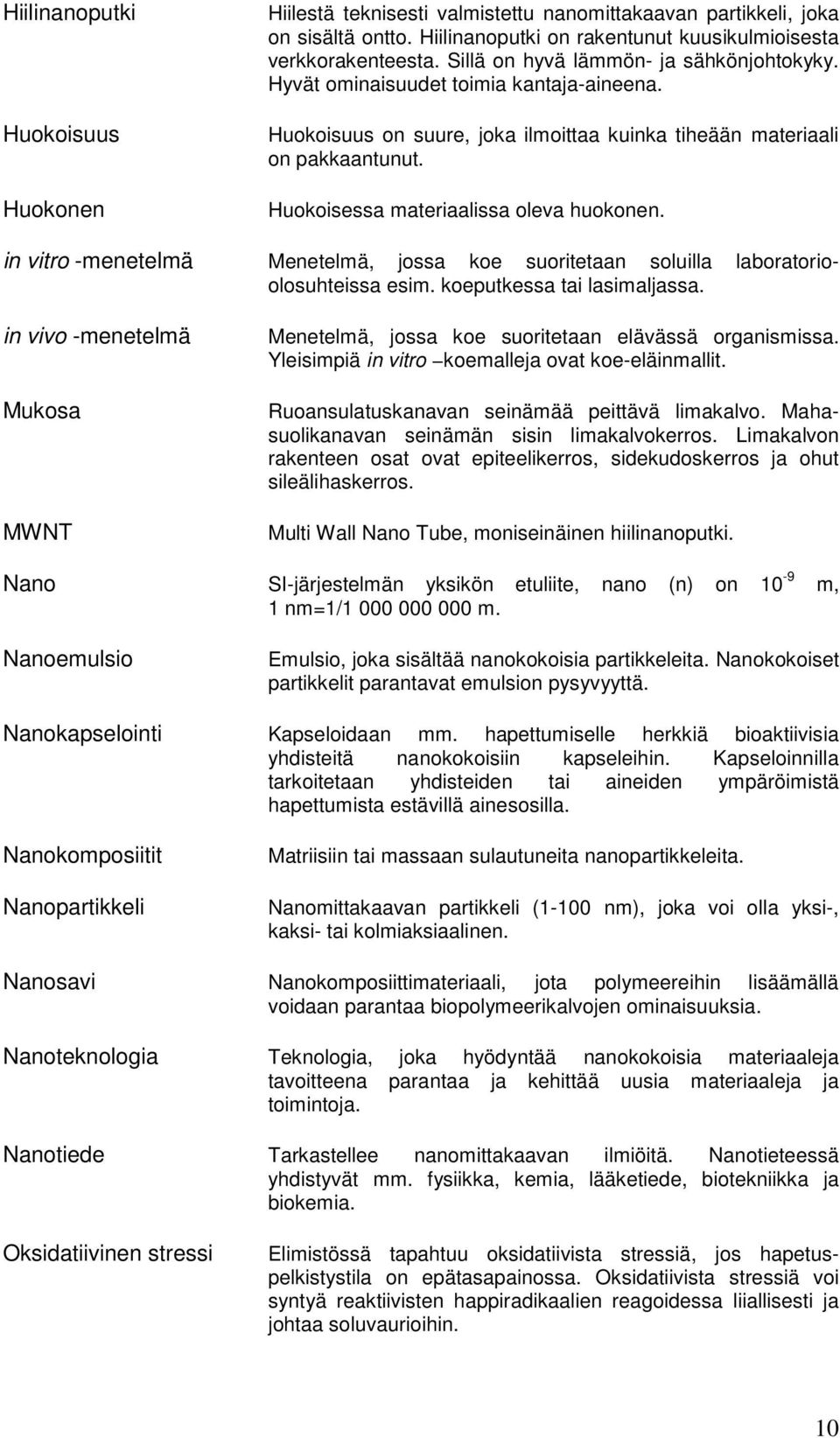 Huokoisessa materiaalissa oleva huokonen. in vitro -menetelmä Menetelmä, jossa koe suoritetaan soluilla laboratorioolosuhteissa esim. koeputkessa tai lasimaljassa.