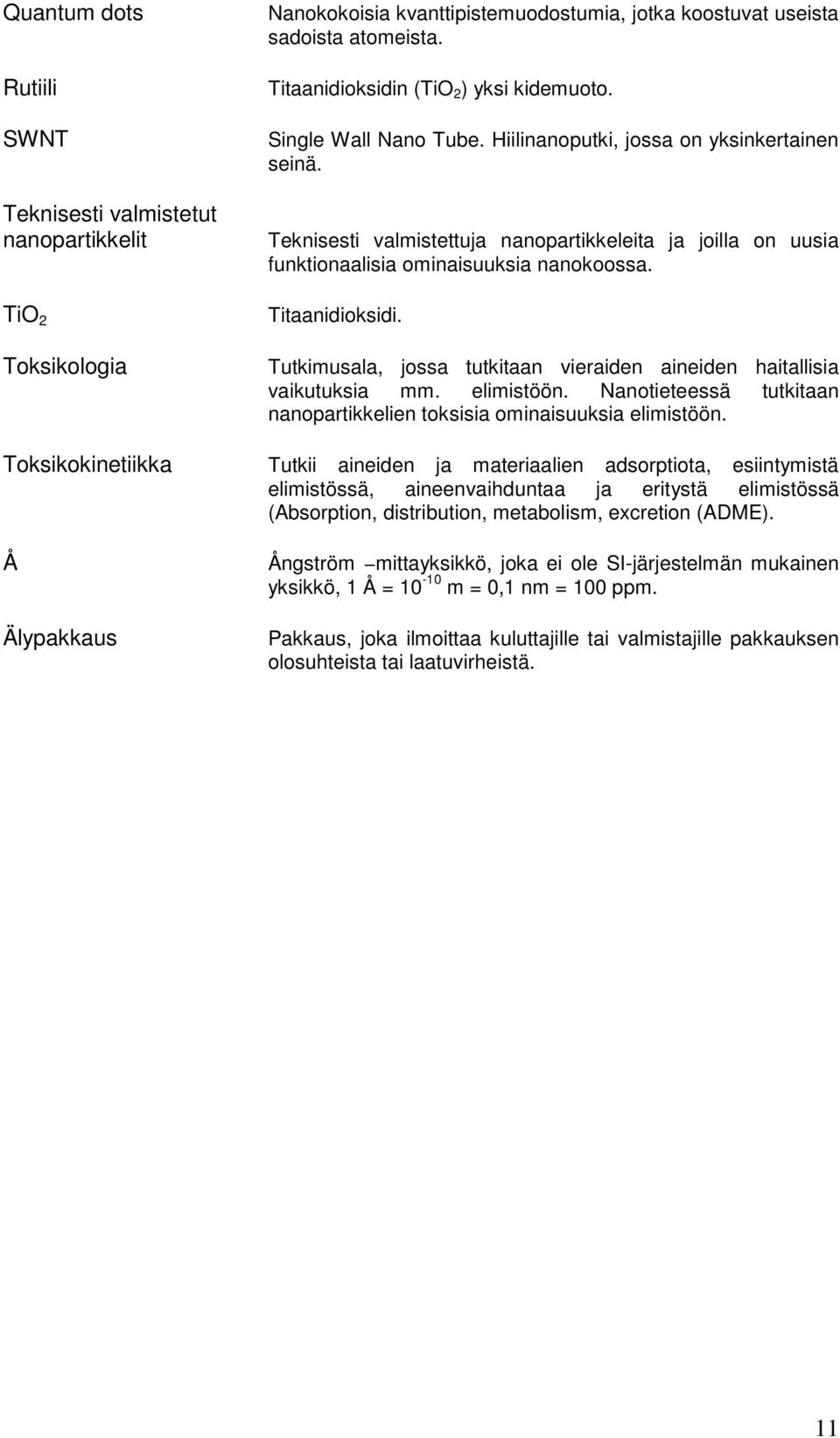 Teknisesti valmistettuja nanopartikkeleita ja joilla on uusia funktionaalisia ominaisuuksia nanokoossa. Titaanidioksidi. Tutkimusala, jossa tutkitaan vieraiden aineiden haitallisia vaikutuksia mm.