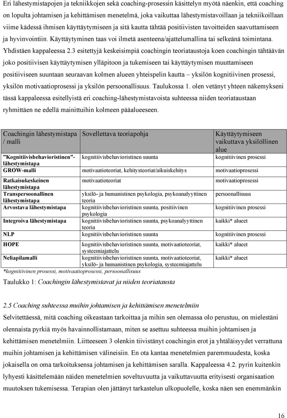 Käyttäytyminen taas voi ilmetä asenteena/ajattelumallina tai selkeänä toimintana. Yhdistäen kappaleessa 2.