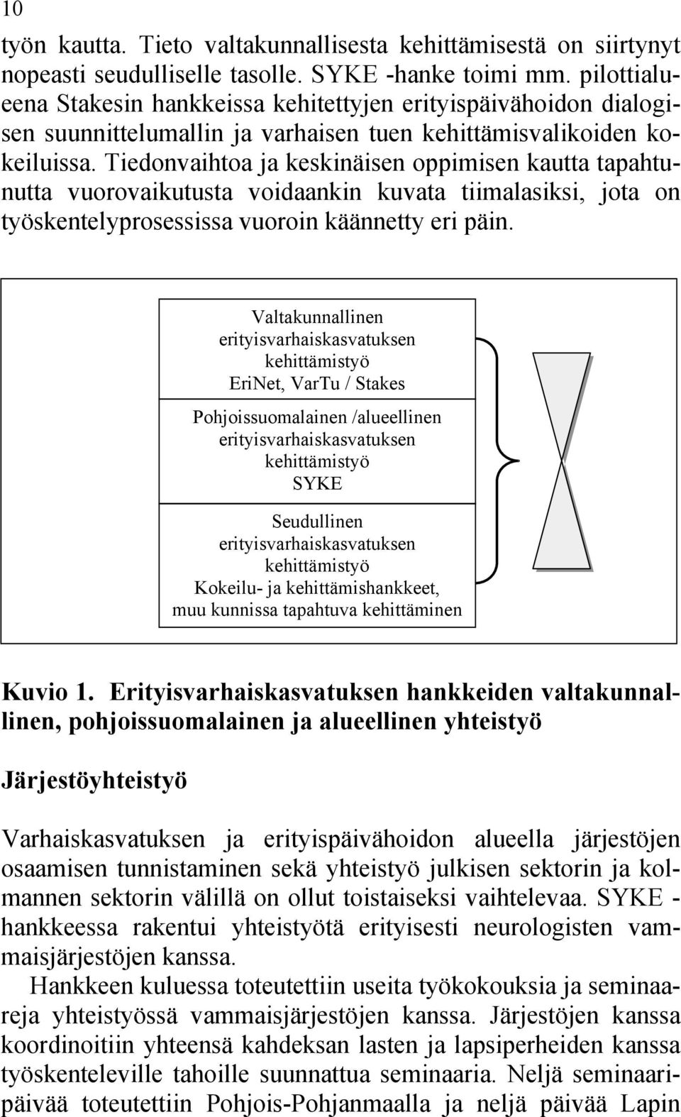 Tiedonvaihtoa ja keskinäisen oppimisen kautta tapahtunutta vuorovaikutusta voidaankin kuvata tiimalasiksi, jota on työskentelyprosessissa vuoroin käännetty eri päin.