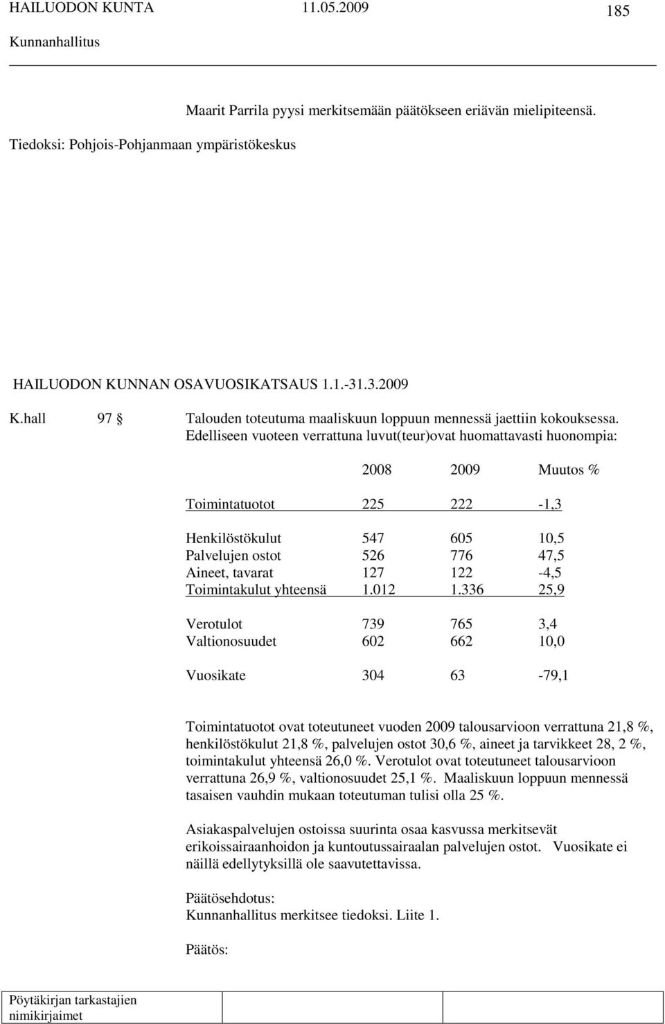 Edelliseen vuoteen verrattuna luvut(teur)ovat huomattavasti huonompia: 2008 2009 Muutos % Toimintatuotot 225 222-1,3 Henkilöstökulut 547 605 10,5 Palvelujen ostot 526 776 47,5 Aineet, tavarat 127