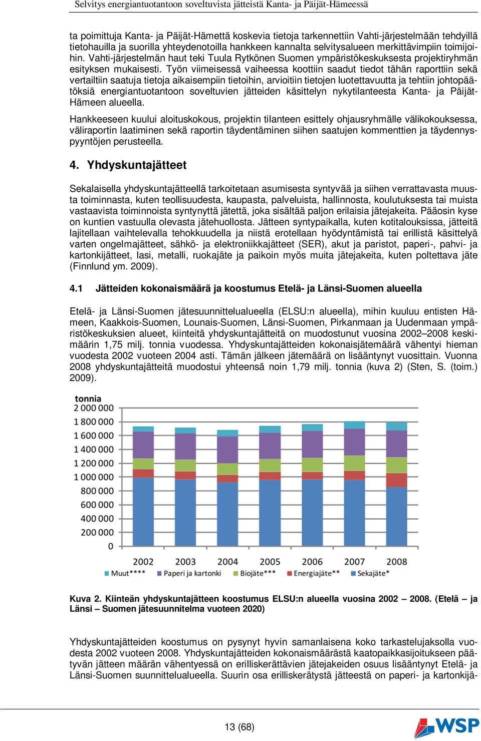 Työn viimeisessä vaiheessa koottiin saadut tiedot tähän raporttiin sekä vertailtiin saatuja tietoja aikaisempiin tietoihin, arvioitiin tietojen luotettavuutta ja tehtiin johtopäätöksiä