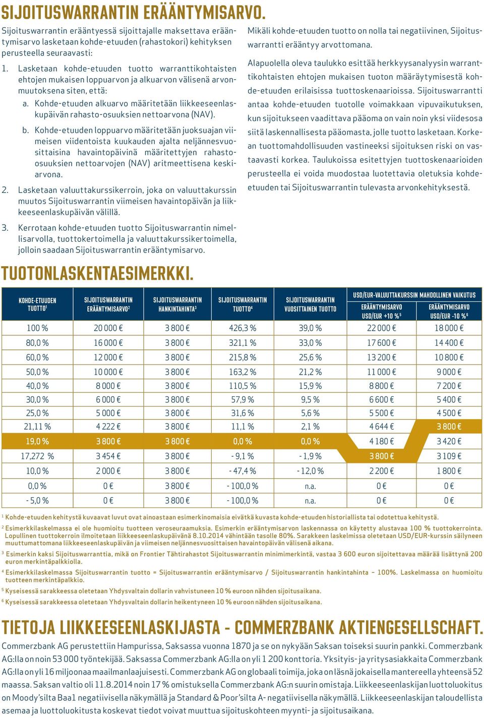 Kohde-etuuden alkuarvo määritetään liikkeeseenlaskupäivän rahasto-osuuksien nettoarvona (NAV). b.