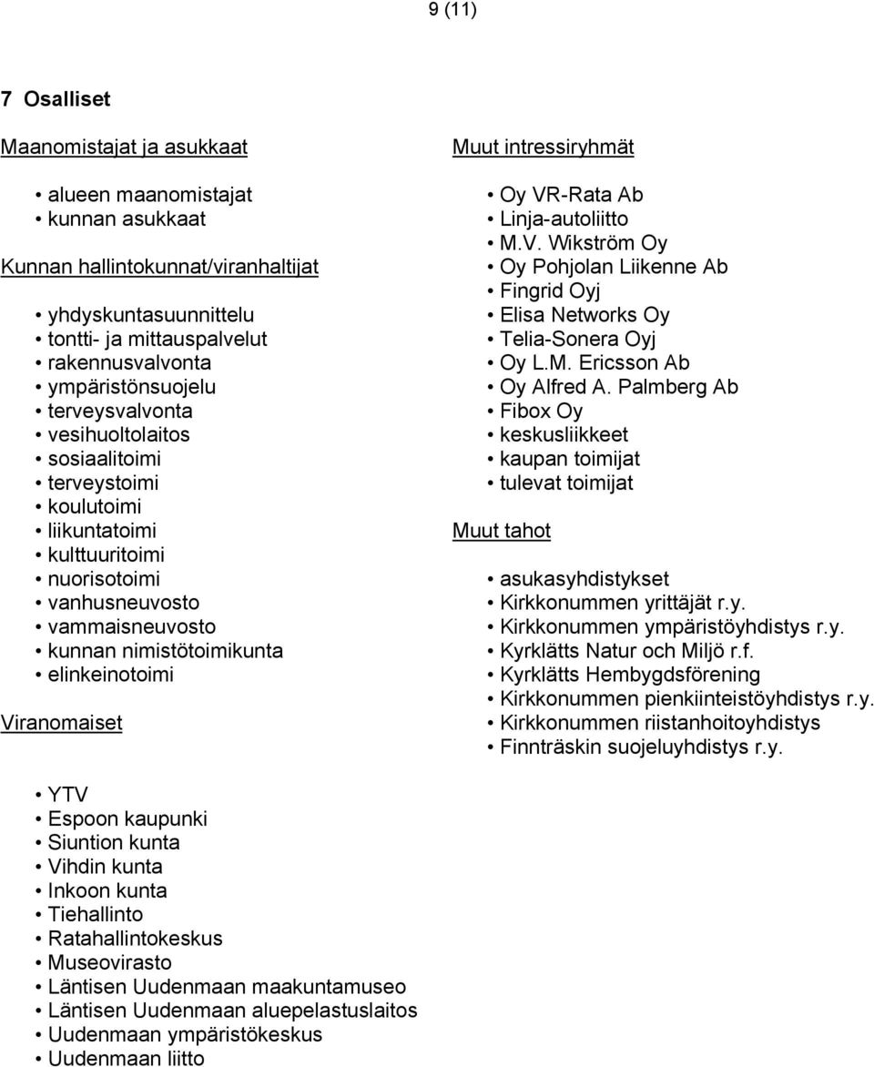 elinkeinotoimi Viranomaiset Muut intressiryhmät Oy VR-Rata Ab Linja-autoliitto M.V. Wikström Oy Oy Pohjolan Liikenne Ab Fingrid Oyj Elisa Networks Oy Telia-Sonera Oyj Oy L.M. Ericsson Ab Oy Alfred A.