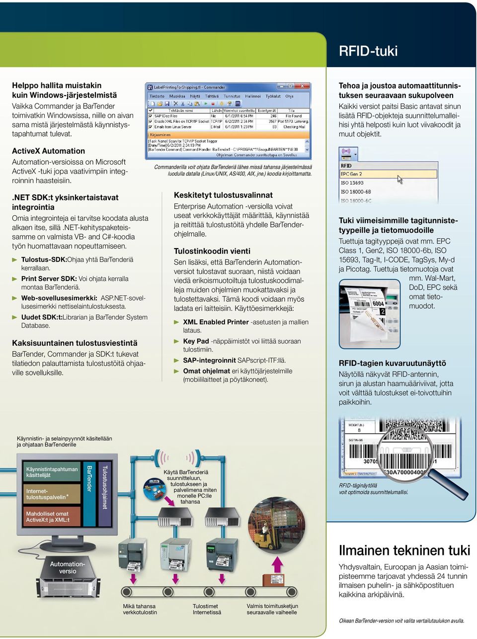 objektit. ActiveX Automation Automation-versioissa on Microsoft ActiveX -tuki jopa vaativimpiin integroinnin haasteisiin.