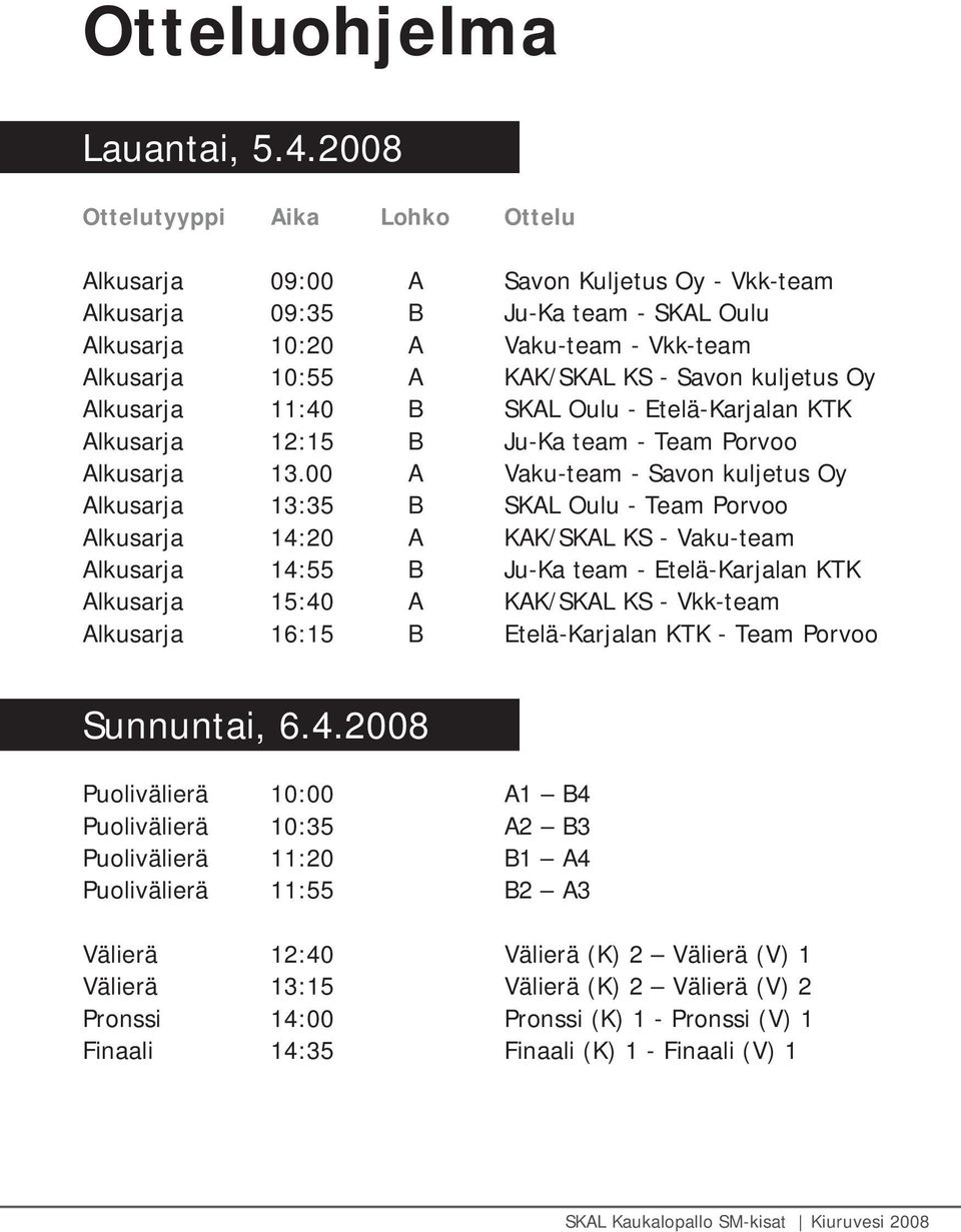 Savon kuljetus Oy Alkusarja 11:40 B SKAL Oulu - Etelä-Karjalan KTK Alkusarja 12:15 B Ju-Ka team - Team Porvoo Alkusarja 13.